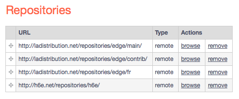 La Distribution Repositories Screenshot with the new french repository